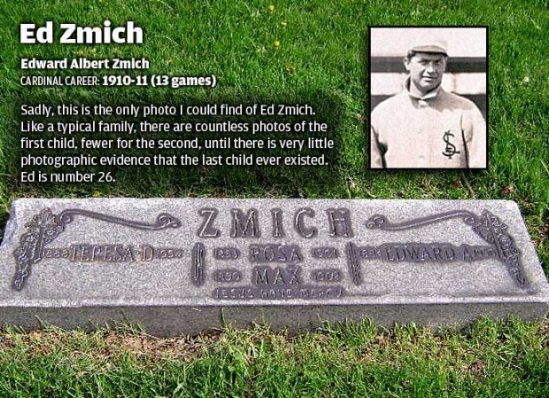 Ed Zmich